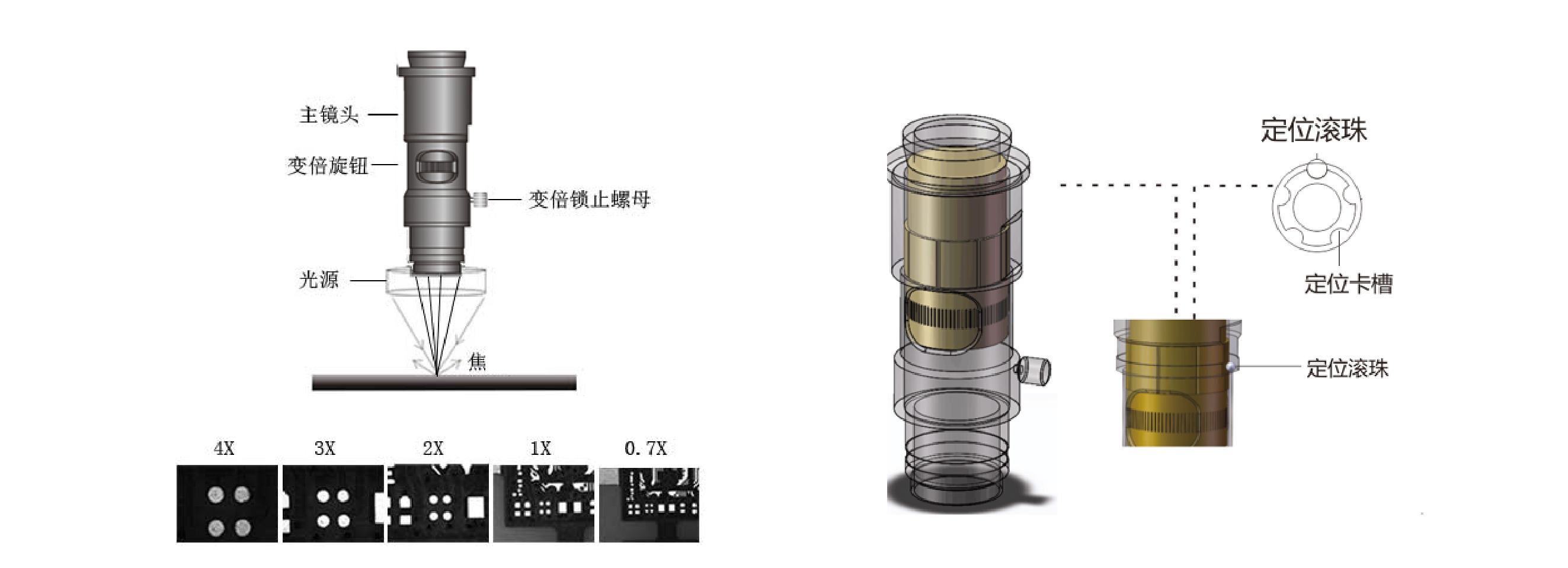 产品特点