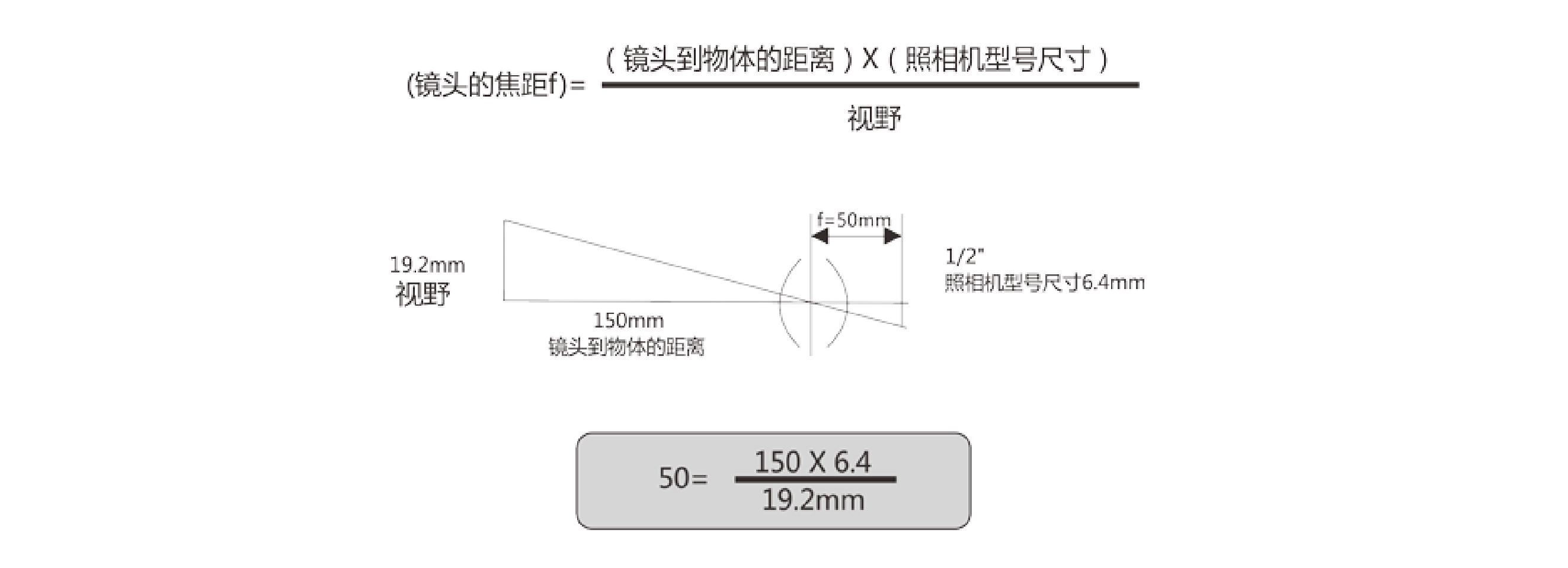 产品特点