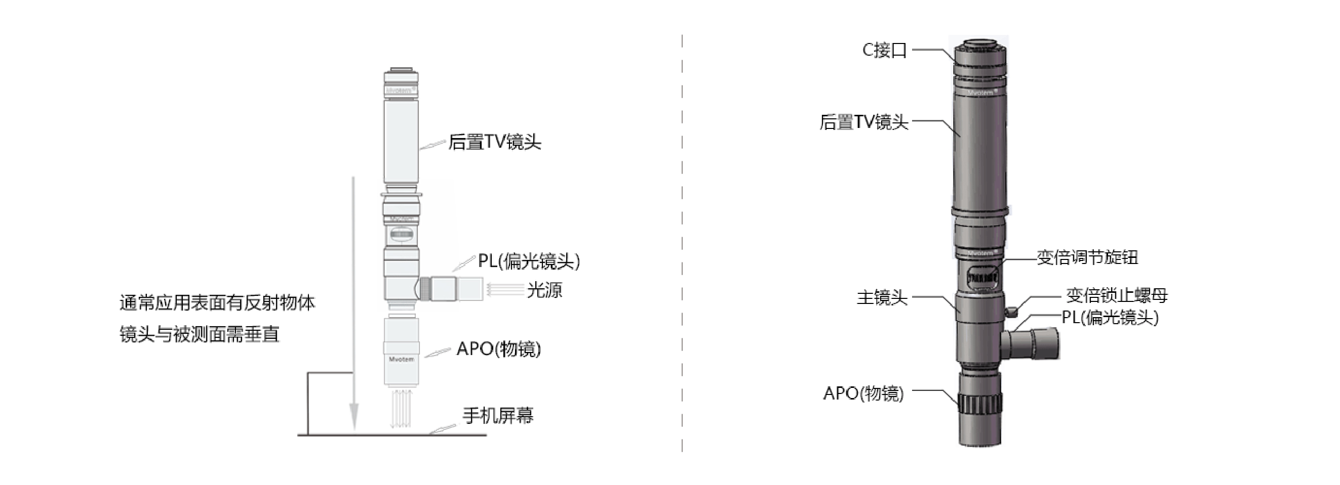 产品特点