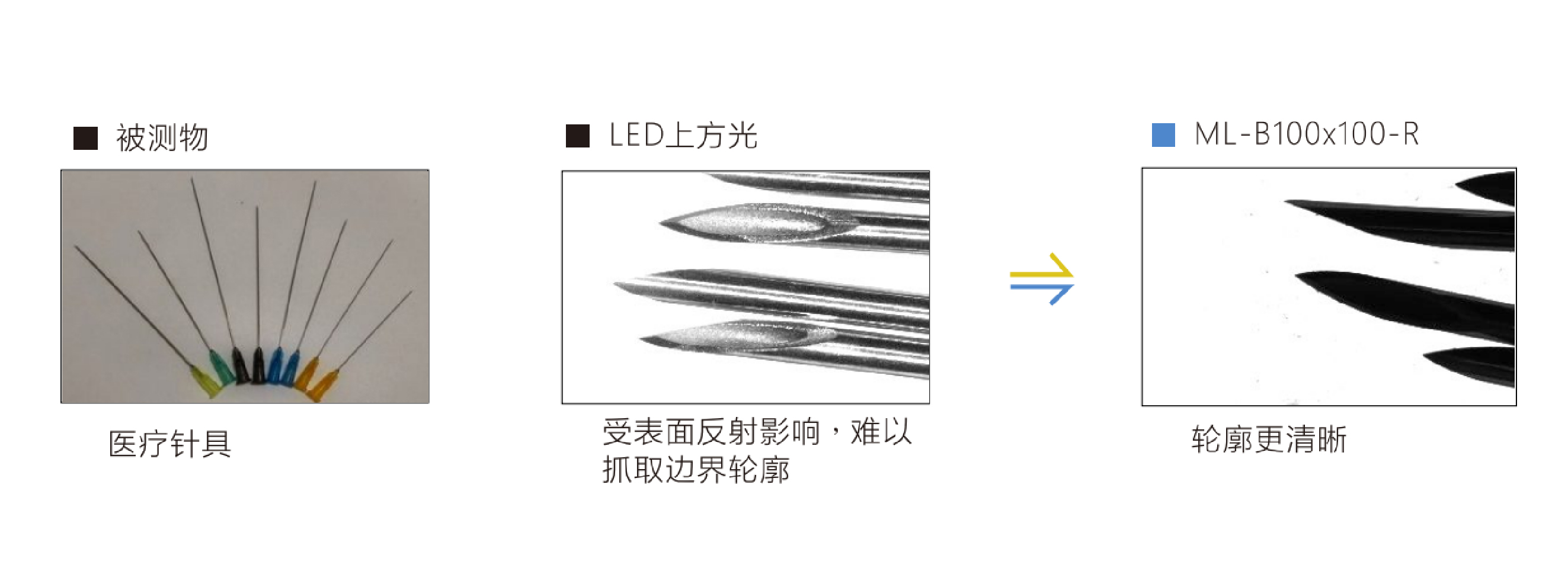 产品特点