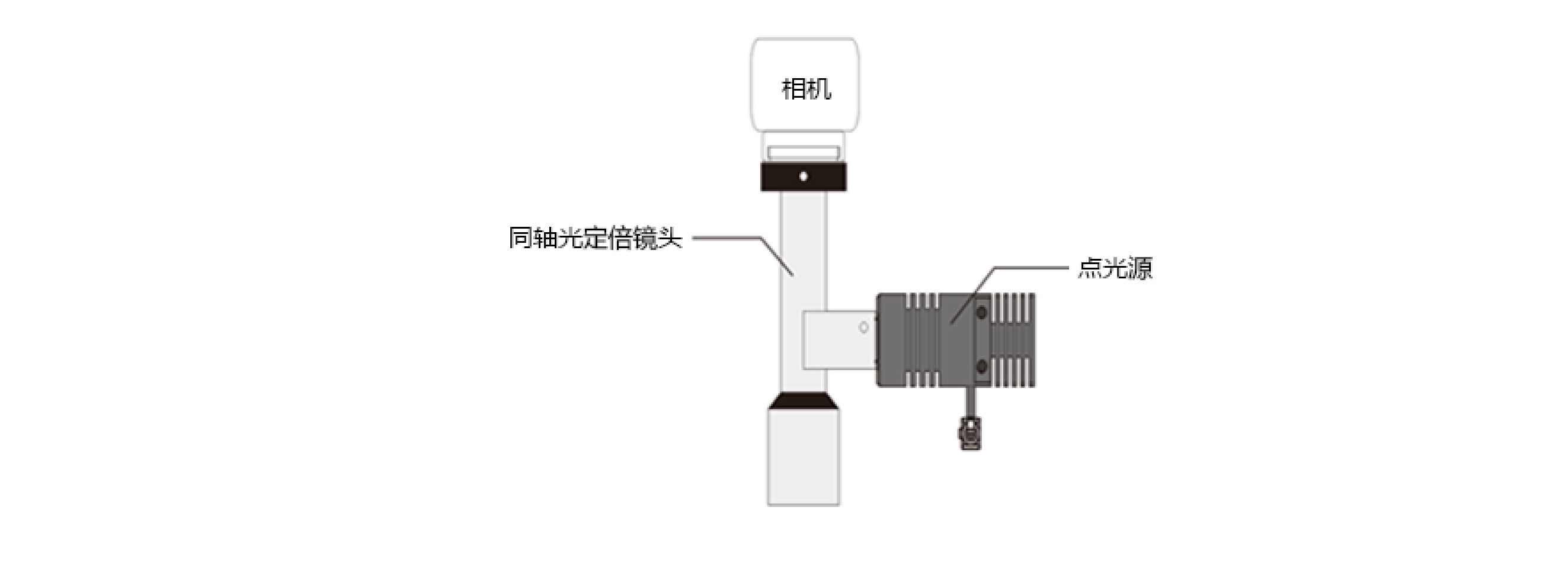 产品特点